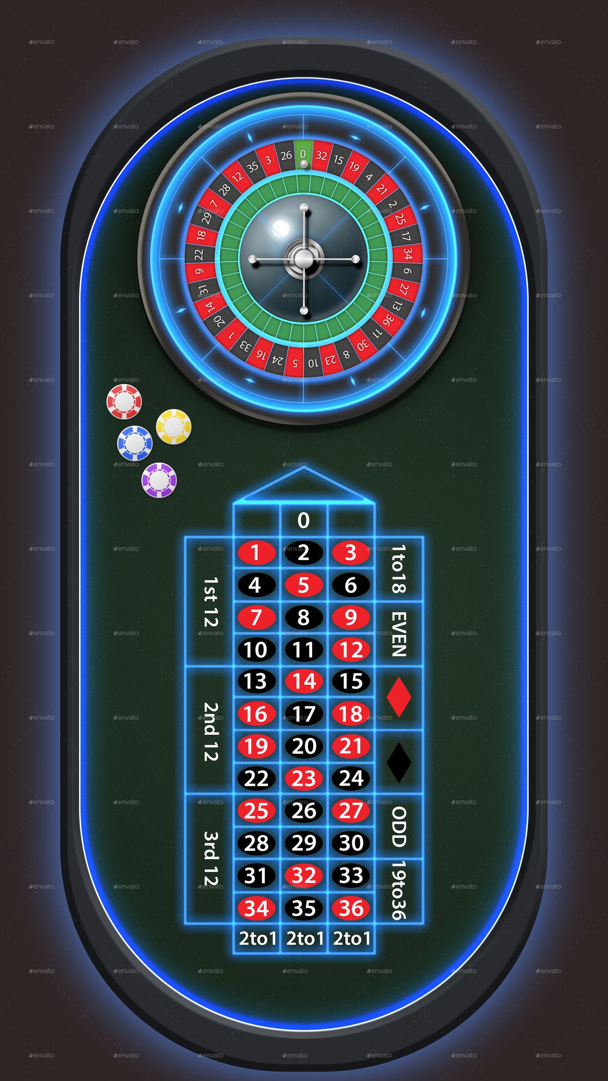 Digits 7 پر آن لائن سلاٹس کے بارے میں
